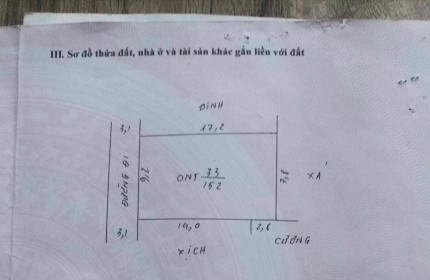 hàng f0 vừa ra lò đây ạ 152m ful thổ cư mặt tiền hơn 9m ạ sẵn nhà mái bằng chỉ việc ở thôi ạ . 
Đc thôn yên lạc xã đồng lạc huyện chương mỹ tp hà nội