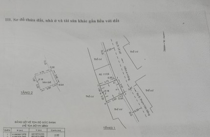 117/3 phạm văn đồng p3 gv hẻm xe tải 2,6 tỉ tl