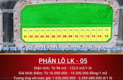 ĐẤU GIÁ ĐỒNG SƠN - HIỆP HÒA  EM CÒN LÔ 