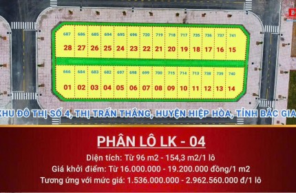 ĐẤU GIÁ ĐỒNG SƠN - HIỆP HÒA  EM CÒN LÔ 