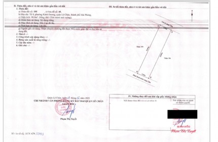 Bán đất mặt đường Đào Nhuận ngay sau Y Học Biển, diện tích 90m GIÁ 6.5 tỉ không lỗi