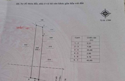 ~HÓT !!! CHÍNH CHỦ CẦN BÁN LÔ ĐẤT TRUNG TÂM LIÊN NGHĨA - ĐỨC TRỌNG - LÂM ĐỒNG