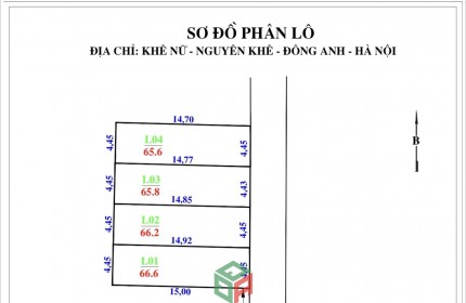 BÁN ĐẤT PHÂN LÔ KHÊ NỮ, NGUYÊN KHÊ, ĐÔNG ANH - GIÁ ĐẦU TƯ 4XTR/M2