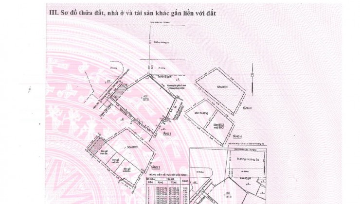 Vị trí siêu đẹp KD MT Hoàng Sa, Phường 9, Quận 3. N 10m DT vàng