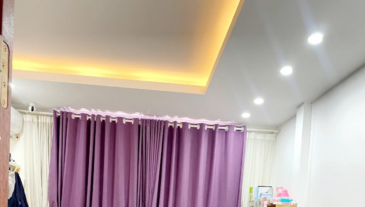 Bán nhà Khương Hạ, Thanh Xuân, gần Ô TÔ, ngõ thông 35m 5 Tầng MT 4.2m giá chi 5.9 Tỉ