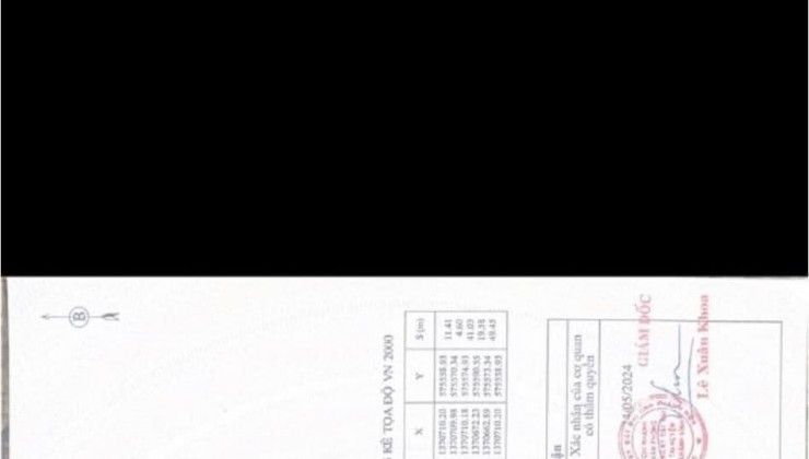 Đất Chính Chủ Giá Rẻ Cực Sốc chỉ 890tr - Đất FULL Thổ Cư tại Khánh Bình - Khánh Vĩnh!