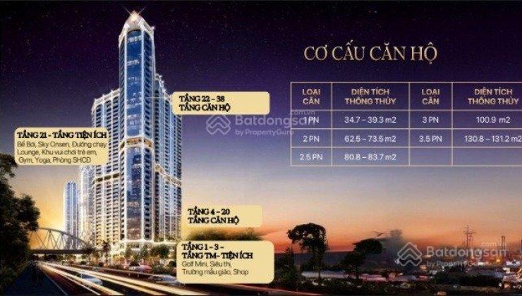 Thanh toán 15% ký ngay HĐMB dành cho 200 KH booking sớm nhất. Chiết khấu 2% - tặng ngay 100 Triệu