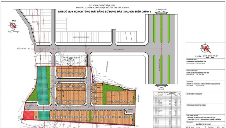 MỞ BÁN DỰ ÁN  KHU DÂN CƯ XÃ TÂN HƯƠNG, HUYỆN PHỔ YÊN, TỈNH THÁI NGUYÊN