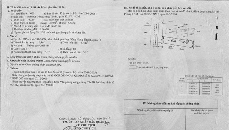 Duy nhất sót lại nền đất (4x19m) CN78 Nguyễn Văn Quá, Đông Hưng Thuận, Q12 
Giá rẻ 3.8T