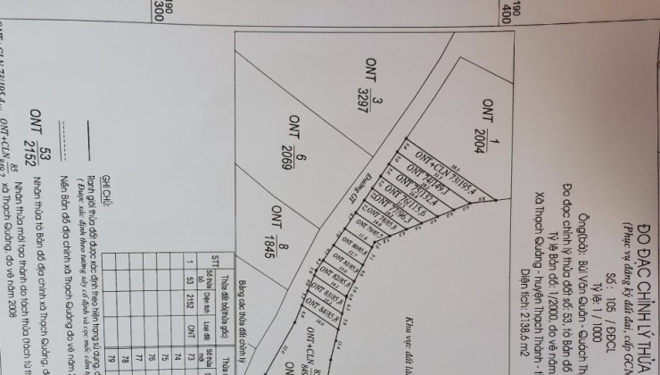 CẦN RA HÀNG NHANH 7 LÔ KCN 140HA THẠCH QUẢNG THANH HÓA GIÁ CHỈ 140TR/LÔ