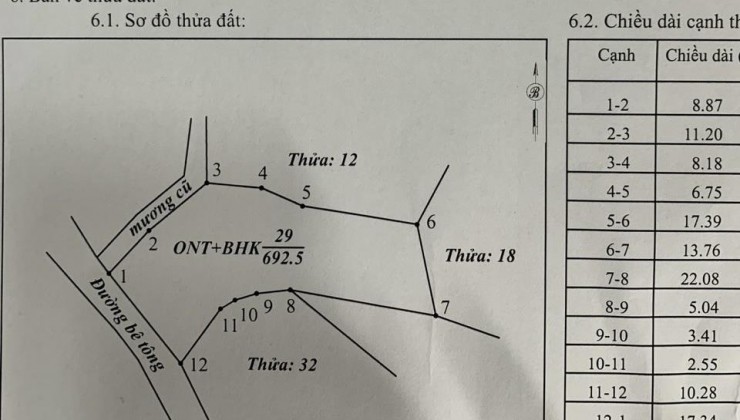 ĐẤT ĐẸP – GIÁ TỐT – CHÍNH CHỦ CẦN BÁN LÔ ĐẤT TẠI Xã Hàm Mỹ, Huyện Hàm Thuận Nam, Bình Thuận