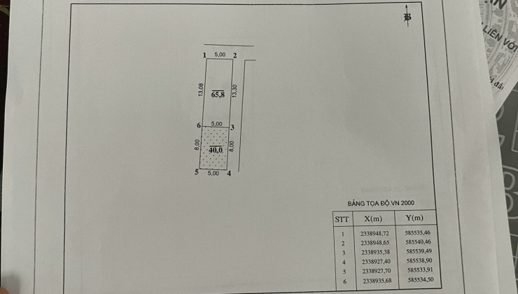 Bán 65.8m2-Lô góc- ô tô vào đất- Trung oai- Tiên Dương