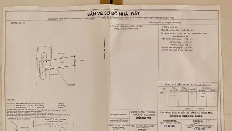 HOT HOT HOT !!! Đất Chính Chủ - Giá Tốt - Bán Nhanh Nền Siêu Đẹp Tại Tân Quý Tây, Bình Chánh