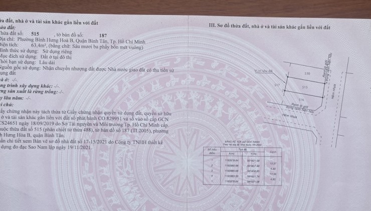 Chính Chủ Cần Bán đất hẻm 7 Liên khu 5-6 (kế sân banh mini Cây Cám) - BÌNH HƯNG HOÀ B - BÌNH TÂN