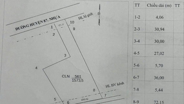 Chính Chủ Bán Đất mặt tiền huyện lộ 87 đường Lò Bún, Bình Phong, Tân Mỹ Chánh, Mỹ Tho