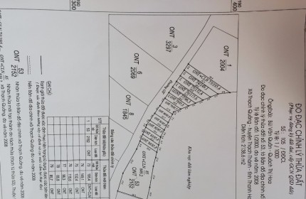 CẦN RA HÀNG NHANH 7 LÔ KCN 140HA THẠCH QUẢNG THANH HÓA GIÁ CHỈ 140TR/LÔ