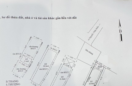 Nhà đẹp đúc 5 tấm Diện tích 31 m2 Q4 chỉ  3 tỷ ngân hàng hổ trợ vay70%
GIẢM NGAY 250 TRIỆU