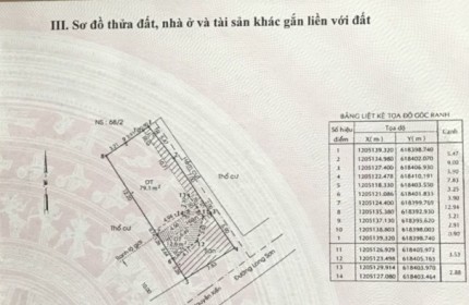 Chính chủ bán 153m2 đất MT Long Sơn P.Long Bình Thủ Đức SHR 4,8 tỷ .Lh:0986024934.