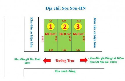 GIÁ CHỈ HƠN TỶ DT 68 M CÓ 50M ĐẤT THỔ CƯ ĐƯỜNG THÔNG RỘNG 6 M