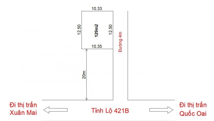 Cc gửi bán 129m2, 2.x tỷ, đất TT Xuân Mai, Chương Mỹ, Hà Nội, đầu tư chia lô, bám QL6, TL421B, ô tô