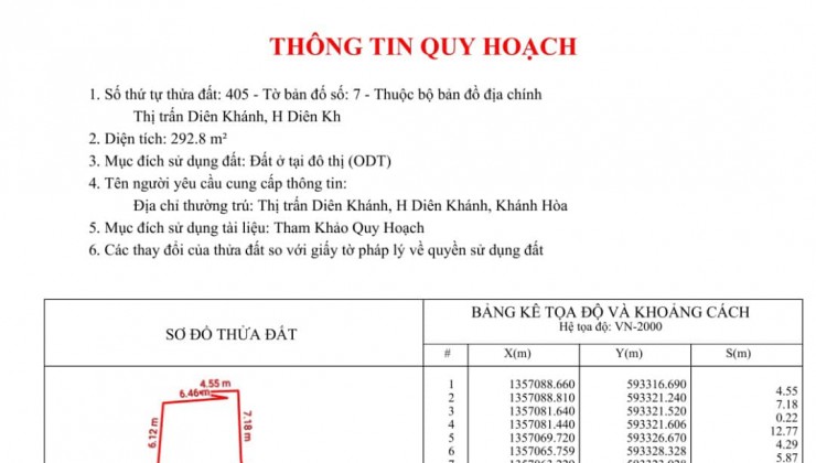 BẢN LÔ ĐẤT MẶT TIẾN KINH DOANH ĐƯỜNG ĐỒNG KHỞI - DIÊN KHÁNH