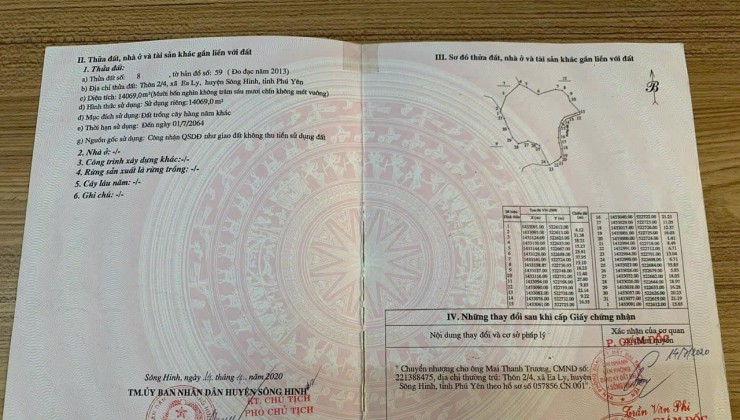 Đầu Tư Sinh Lời Với Lô Đất DT Rộng 1,4ha Tại Sông Hinh, Phú Yên - Giá chỉ 550 triệu!