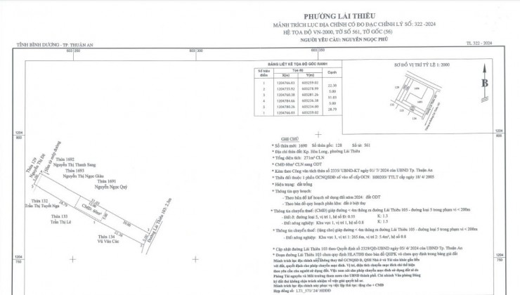 Đât giá rẻ cho nhà đầu tư tại Phường Lái Thiêu, Thuận An, BD