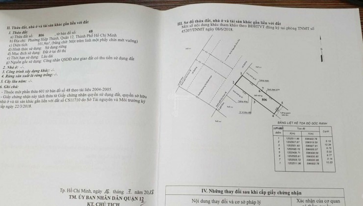 Bán Nhà Cấp 4 Mặt Tiền Dương Thị Mười, Quận 12 - Giá Chỉ 10.2 Tỷ