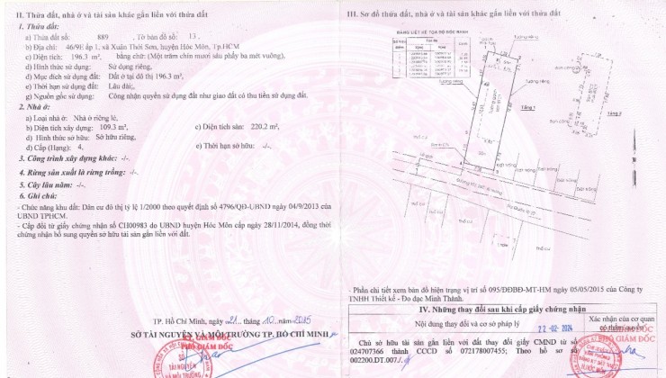 NHÀ 196M BÁN GẤP SANG NƯỚC NGOÀI- GIÁ 30TR/M CÒN TL - XUÂN THỚI SƠN - QL 22