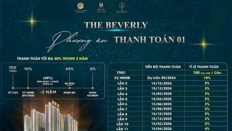 Chính chủ cho thuê văn phòng Discovery Complex số 302 Cầu Giấy, Hà Nội.