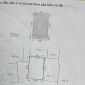 4.15 tỷ HẺM XE HƠI 5chỗ, LÔ GÓC, MỚI ĐẸP 189 Hoàng Hoa Thám 28m2 4.2x7m 2PN