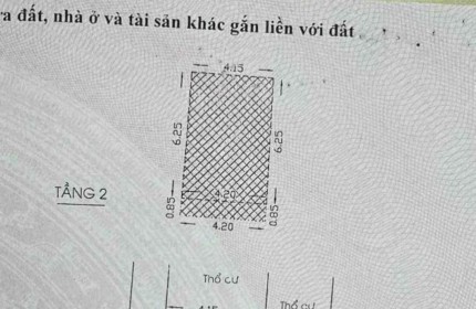 4.15 tỷ HẺM XE HƠI 5chỗ, LÔ GÓC, MỚI ĐẸP 189 Hoàng Hoa Thám 28m2 4.2x7m 2PN