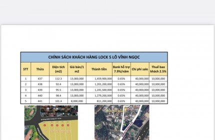 bán Lock 2 lô xã Vĩnh Ngọc , TP Nha Trang 