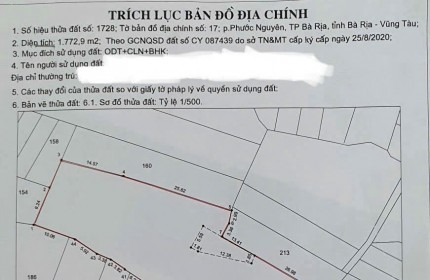 %%CHÍNH CHỦ CẦN BÁN LÔ ĐẤT Ở ĐƯỜNG NGUYỄN CHÍ THANH – P.PHƯỚC NGUYÊN  - TP BÀ RỊA – VŨNG TÀU.