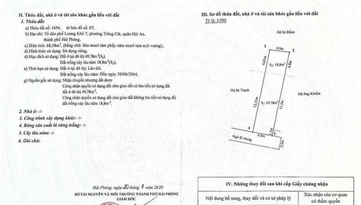 KH gửi bán lô đất tuyến đầu Ngõ 216 Cát Linh, Tràng Cát, Hải An.