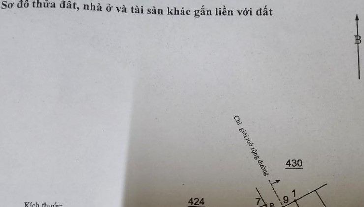 BÁN NHÀ BỒ ĐỀ 32M2, NỞ HẬU, NGÕ Ô TÔ LÙI ĐỖ CỬA , GẦN CẦU CHƯƠNG DƯƠNG, 20M RA MẶT PHỐ