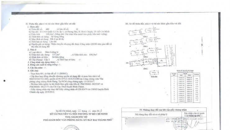 CHÍNH CHỦ CẦN BÁN HOẶC CHO THUÊ NHÀ Tại Mặt Tiền QL50, Ấp 5 ,Xã Phong Phú, Bình Chánh