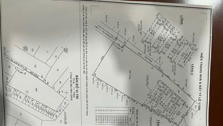 BÁN NHÀ (11X33)M GIÁ 24.5T MẶT TIỀN ĐƯỜNG NGUYỄN ẢNH THỦ, P. HIỆP THÀNH, Q12