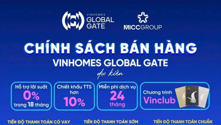 DỰ ÁN VINHOMES CỔ LOA - SẢN PHẨM BIỆT THỰ