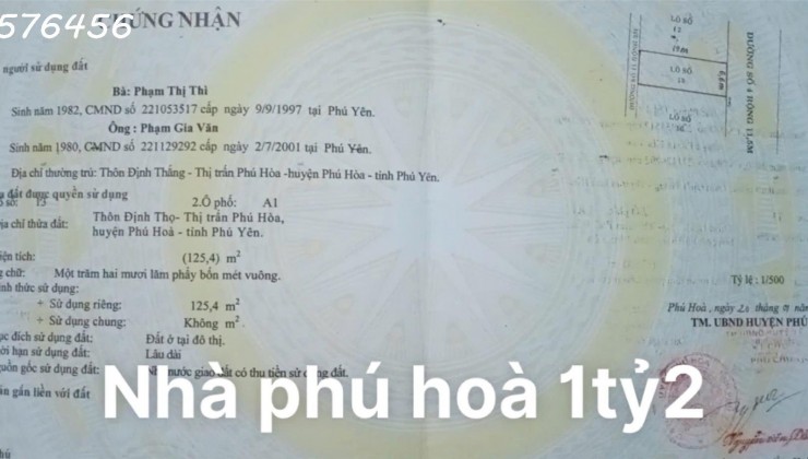 BÁN NHÀ TẠI HUYỆN PHÚ HOÀ TỈNH PHÚ YÊN