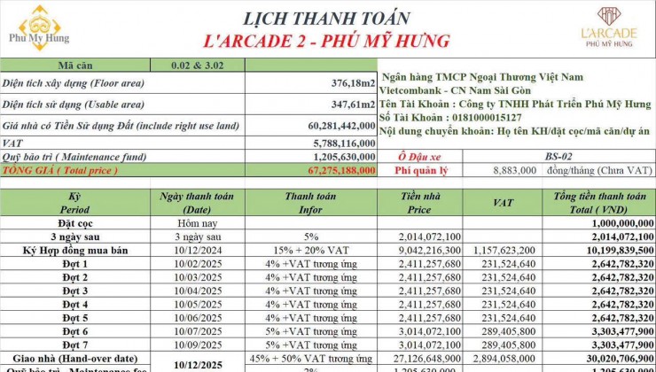 CƠ HỘI VÀNG SỞ HỮU TÒA NHÀ 5 TẦNG TẠI PHÚ MỸ HƯNG L'ARCADE - TRỰC TIẾP TỪ CĐT!