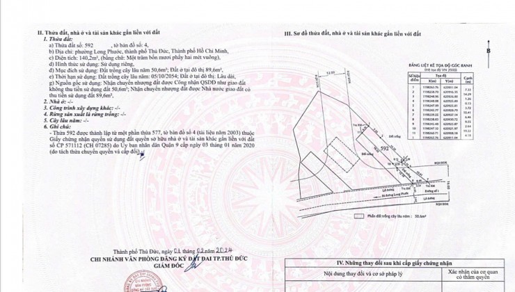 Bán đất ngộp 4,5x30 9m mặt tiền đường số 1 Long Phước, TP Thủ Đức giá 6,6 tỷ