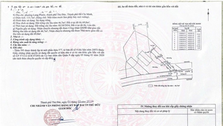 Bán đất  4x28m mặt tiền đường số 1 Long Phước, TP Thủ Đức giá 6 tỷ