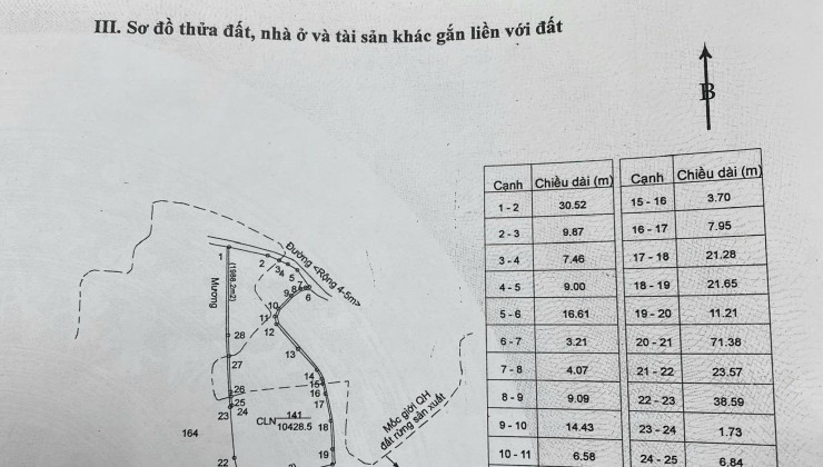 CHÍNH CHỦ Cần Bán Gấp 1Ha Đất Nông Nghiệp Tại Xã Hòa Khánh, TP. Buôn Ma Thuột, Đắk Lắk