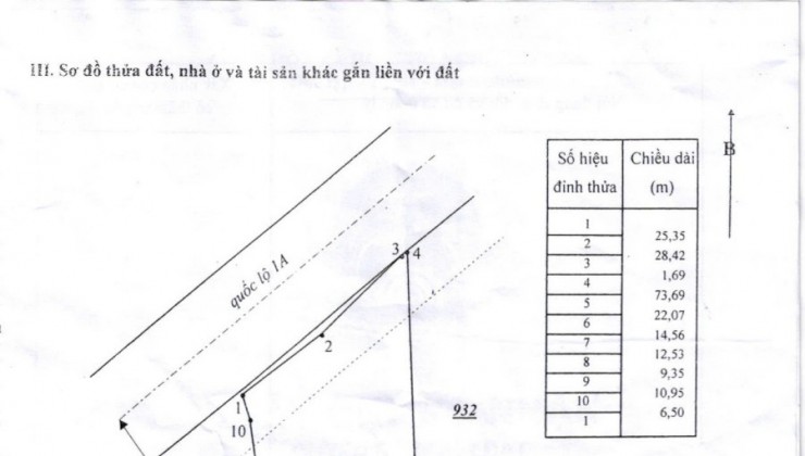 Cần bán gấp.55000m2 trung tâm tp phan thiết