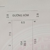 chính chủ gửi bán lô đất dt 90 m chúc đồng thủy hương săn sổ đỏ công chứng trong ngày cách ql6 500m