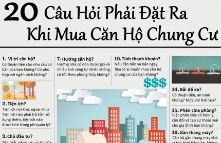 Danh sách các trang web có sẵn trong phần mềm tự động, miễn phí gần 200 Website Bất Động Sản