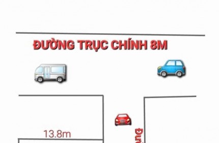 CẦN BÁN GẤP ĐẤT NAM CƯƠNG HIÊN NINH DT 60 M KHUÔN THỬA ĐẸP CACGS CHỤC CHÍNH CHỢ NAM CƯƠNG 300 M