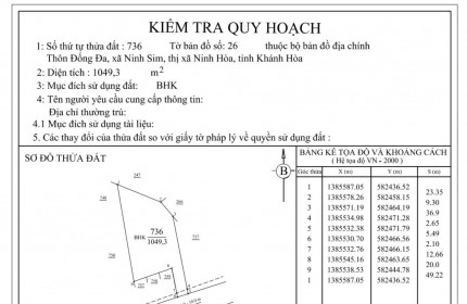 Kẹt Tiền cần Bán đất Ninh Sim, Ninh Hòa, Mặt tiền đường đống đa, cạnh KCN Ninh Xuân 1049m giá 650tr