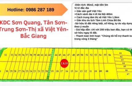 Cơ Hội Đầu Tư Đất Nền Giá Rẻ Tại KDC Sơn Quang - Tân Sơn - Trung Sơn - Thị Xã Việt Yên Bắc Giang